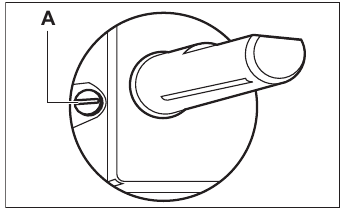 ADJUSTMENT OF MINIMUM LEVEL