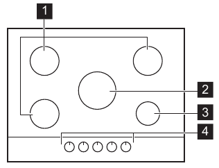 COOKING SURFACE LAYOUT