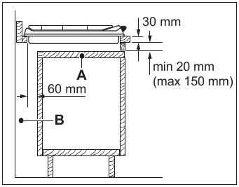 Kitchen unit with door or drawer