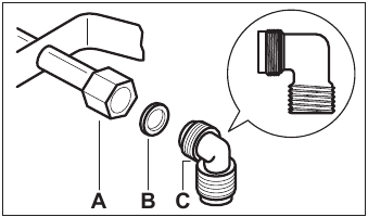 INSTALACJA - PODŁĄCZENIE GAZU