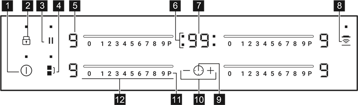 Aspectul panoului de control