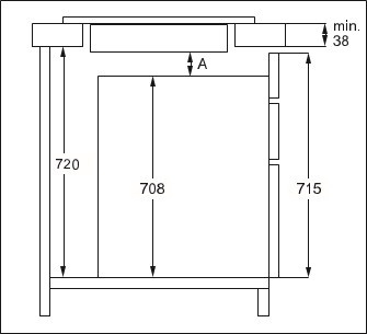 Combinație cu cuptor dublu