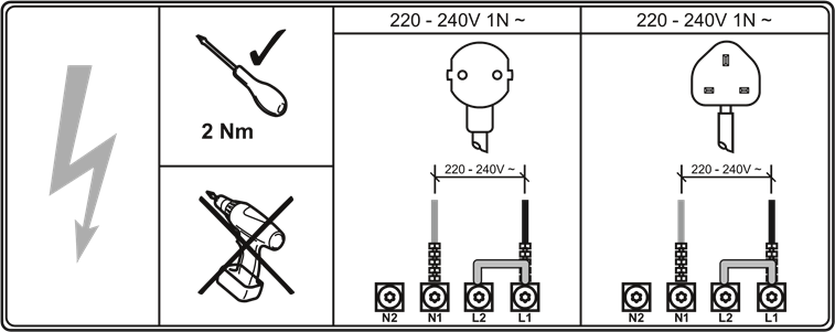 Diagrama de conectare