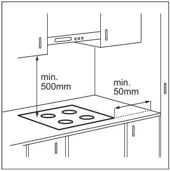 Montaža - Minimalna razdalja med napravami