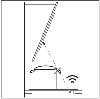 Zagotavljanje jasnega signala med kuhalno plo&scaron;čo in napo
