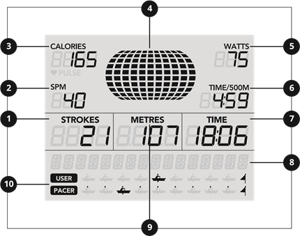 FEREASTRĂ DE AFIȘARE