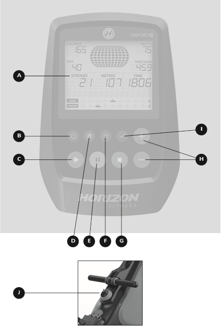 DESCRIEREA CONSOLEI OXFORD 3
