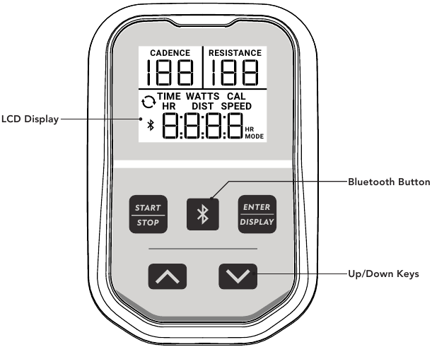 Vis&atilde;o geral do console