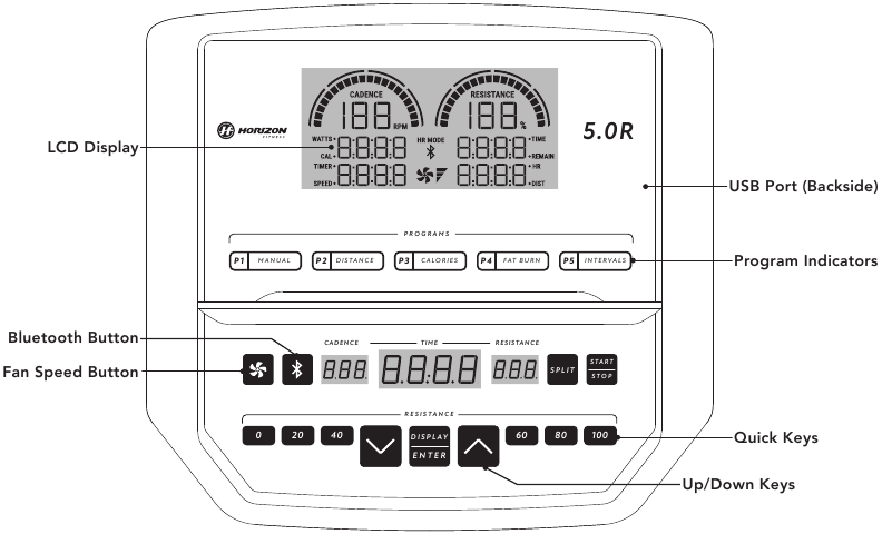 OPERA&Ccedil;&Atilde;O DO CONSOLE