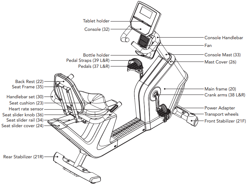 INFORMA&Ccedil;&Otilde;ES DO MODELO