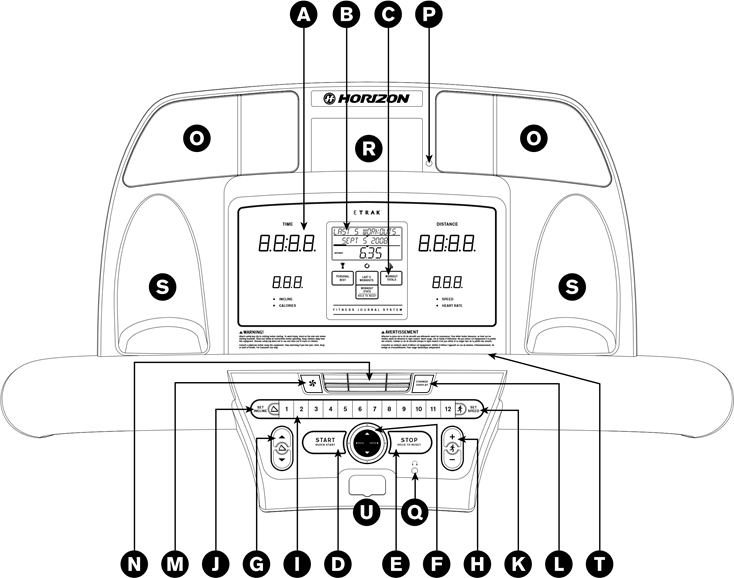 FUNCIONAMIENTO DE LA CONSOLA