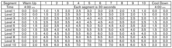 ESCALADA DE MONTA&Ntilde;A