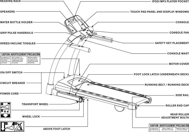 PIEZAS Y CARACTER&Iacute;STICAS