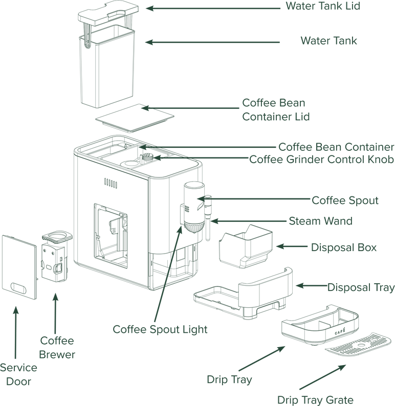 CAFE AFFETTO C7CEBAS4RW3 - Automatic Espresso Machine Manual | ManualsLib