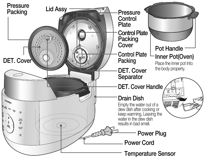CUCKOO CRP-LHTR1009F - Rice Cooker Manual | ManualsLib