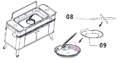 BARBEKYU YIG'ILISHI - 4-qadam