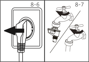 L&aelig;ngere perioder uden brug