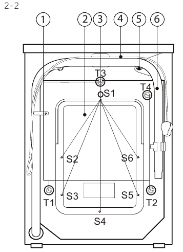 Oversigt &ndash; bagside