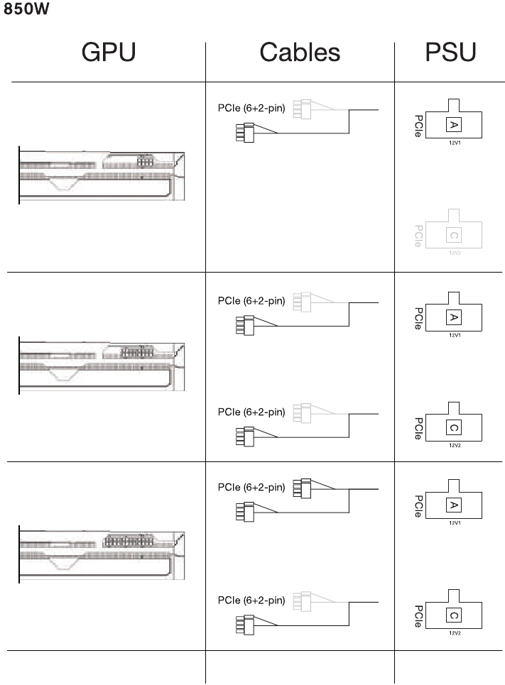 be quiet! Pure Power 11 FM 1000W/850W - Priročnik za napajalnik ...