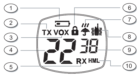 LCD-N&Auml;YTT&Ouml;