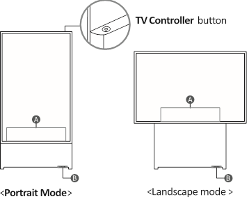 Mwongozo wa Samsung The Sero LS05B (QN43LS05BAF) - TV Mahiri | ManualsLib