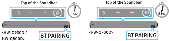 PRIPOJENIE MOBILN&Eacute;HO ZARIADENIA (Bluetooth) &ndash; krok 2