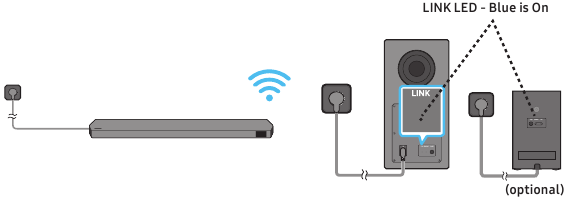 Pripojenie nap&aacute;jania a jednotiek - krok 3