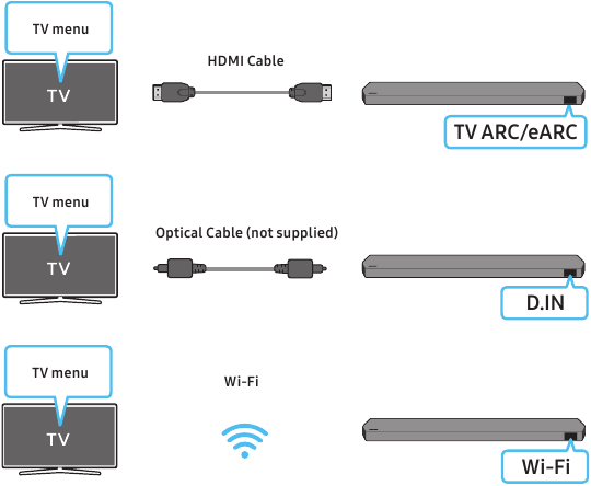 Použ&iacute;vanie funkcie Q-Symphony