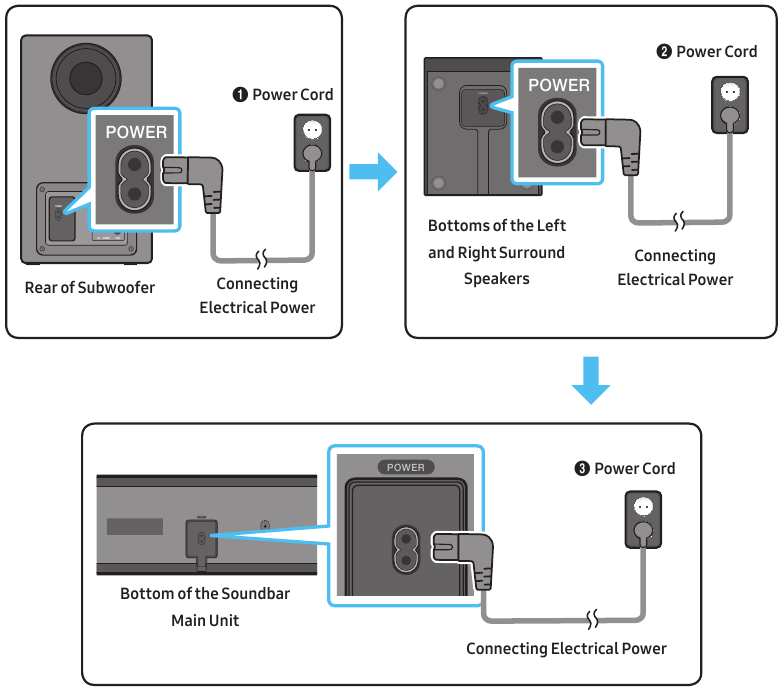 Samsung HW-N950 - Soundbar Manual | ManualsLib