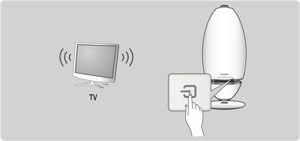 &Sigma;ύ&nu;&delta;&epsilon;&sigma;&eta; &tau;&eta;&lambda;&epsilon;ό&rho;&alpha;&sigma;&eta;&sigmaf; &sigma;&tau;&omicron; &eta;&chi;&epsilon;ί&omicron;