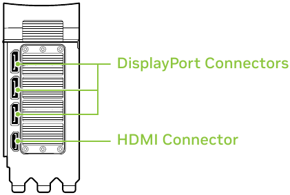 PŘIPOJEN&Iacute; K DISPLEJI