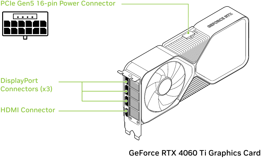 Mahsulotga umumiy nuqtai