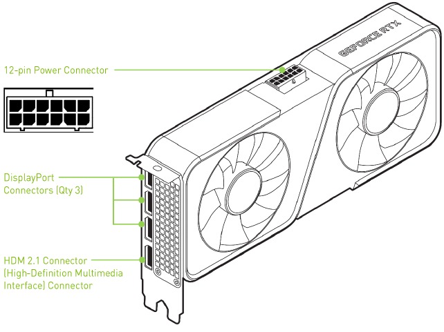 Mahsulotga umumiy nuqtai