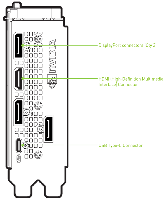 Instalimi i pajisjes - Hapi 4 - Lidhja e ekranit