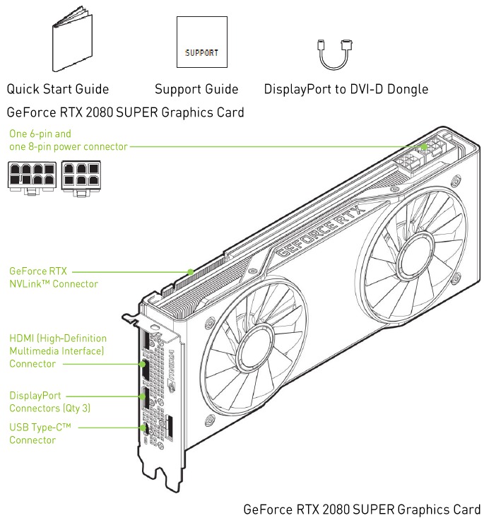 Pasqyr&euml; e produktit