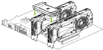 Installere enheten - Trinn 2 - SLI-tilkobling