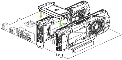 Qurilmani o'rnatish - 2-qadam - SLI ulanishi