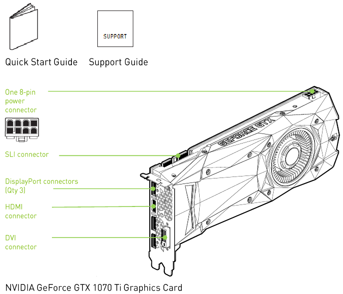 Mahsulotga umumiy nuqtai