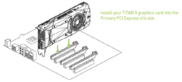 Instalace karty &ndash; krok 1