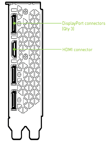 Instalace karty &ndash; krok 3