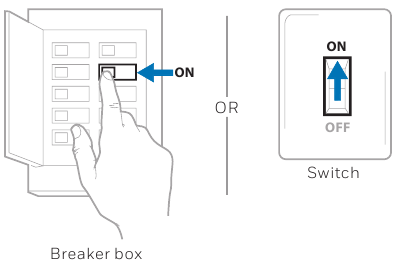 Inasakinisha kifaa chako - Hatua ya 6 - Washa umeme