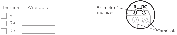 Inaondoa kitengo chako cha zamani - Hatua ya 3