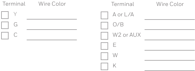 Inaondoa kitengo chako cha zamani - Hatua ya 4