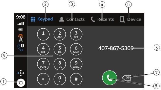 Interface de funcionamento Bluetooth - Parte 1
