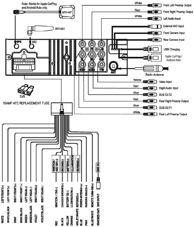 Diagrama de cablagem de entradas/sa&iacute;das