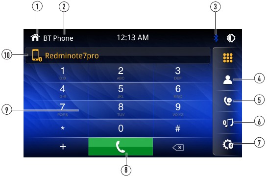 Bluetooth-drift &ndash; del 1