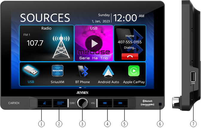 Kontrollplasseringer