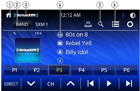 SiriusXM &reg; Satellite Radio-drift &ndash; del 2
