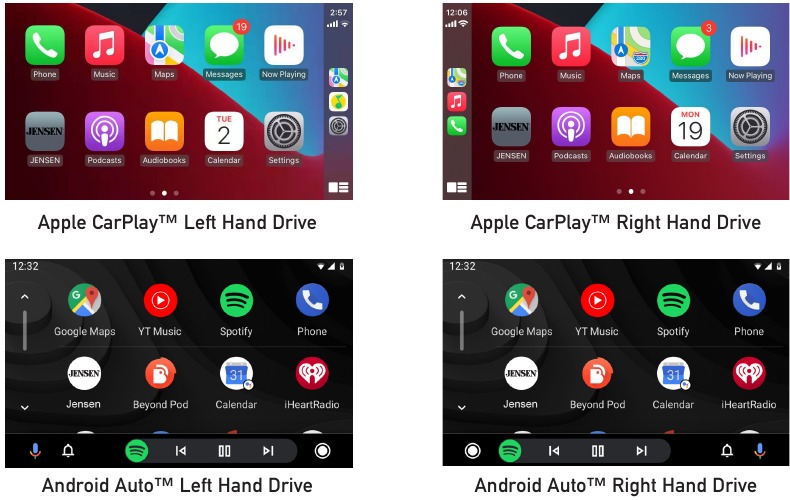 De resulterende konfigurasjonsalternativene