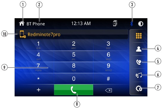 Interfaz de funcionamiento de Bluetooth - Parte 1